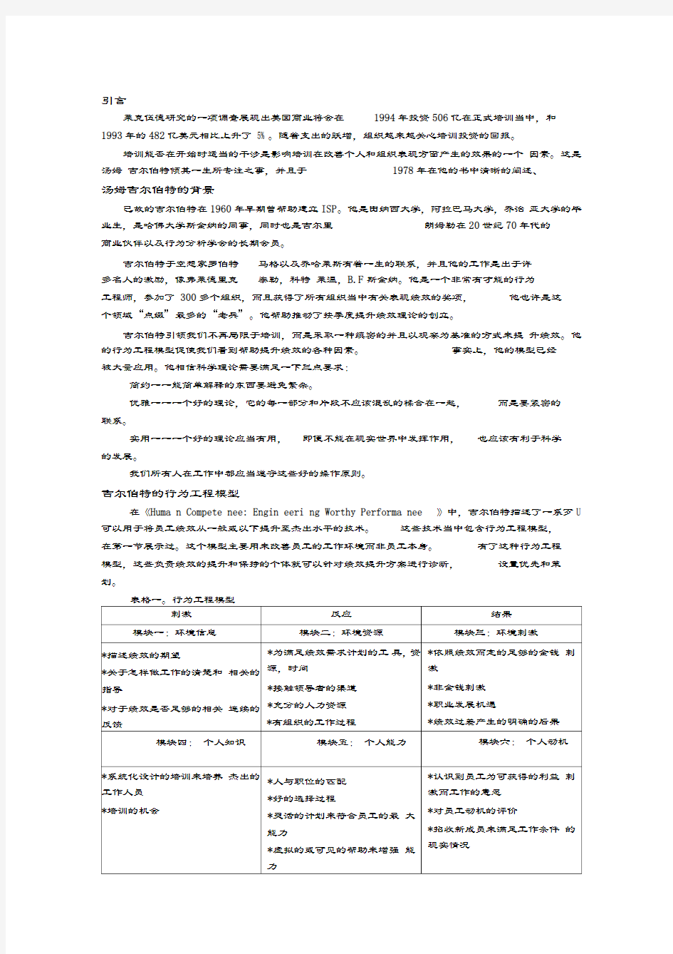 吉尔伯特行为工程模型