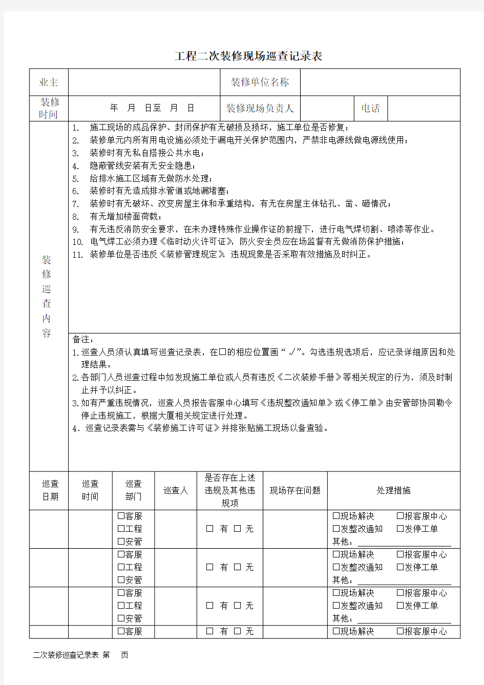 工程二次装修巡查记录表