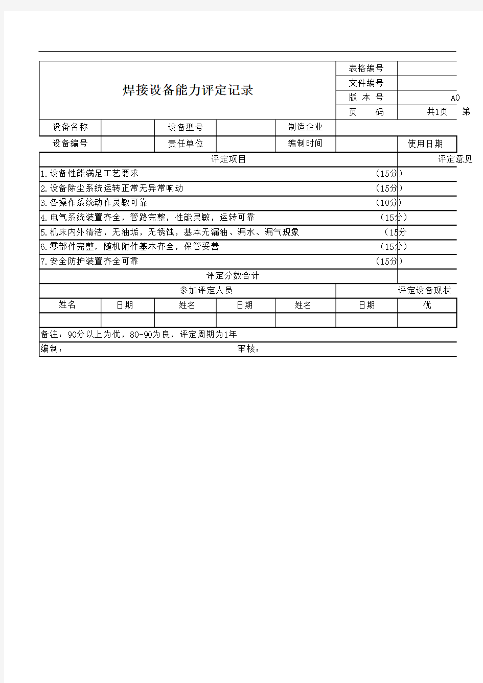 焊接设备能力评定记录表