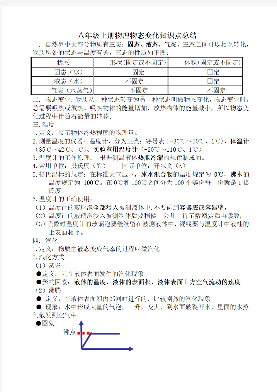 八年级上册物理物态变化知识点总结