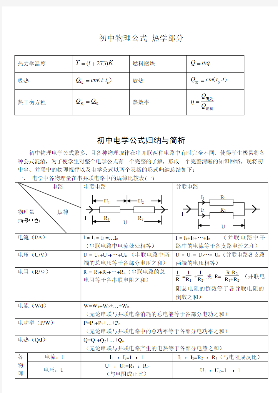 初中物理电学公式大全