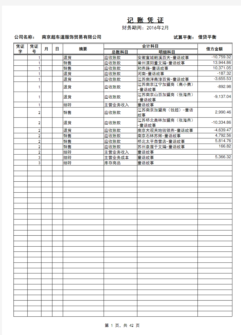 Excel全套账财务账模板(xls页)