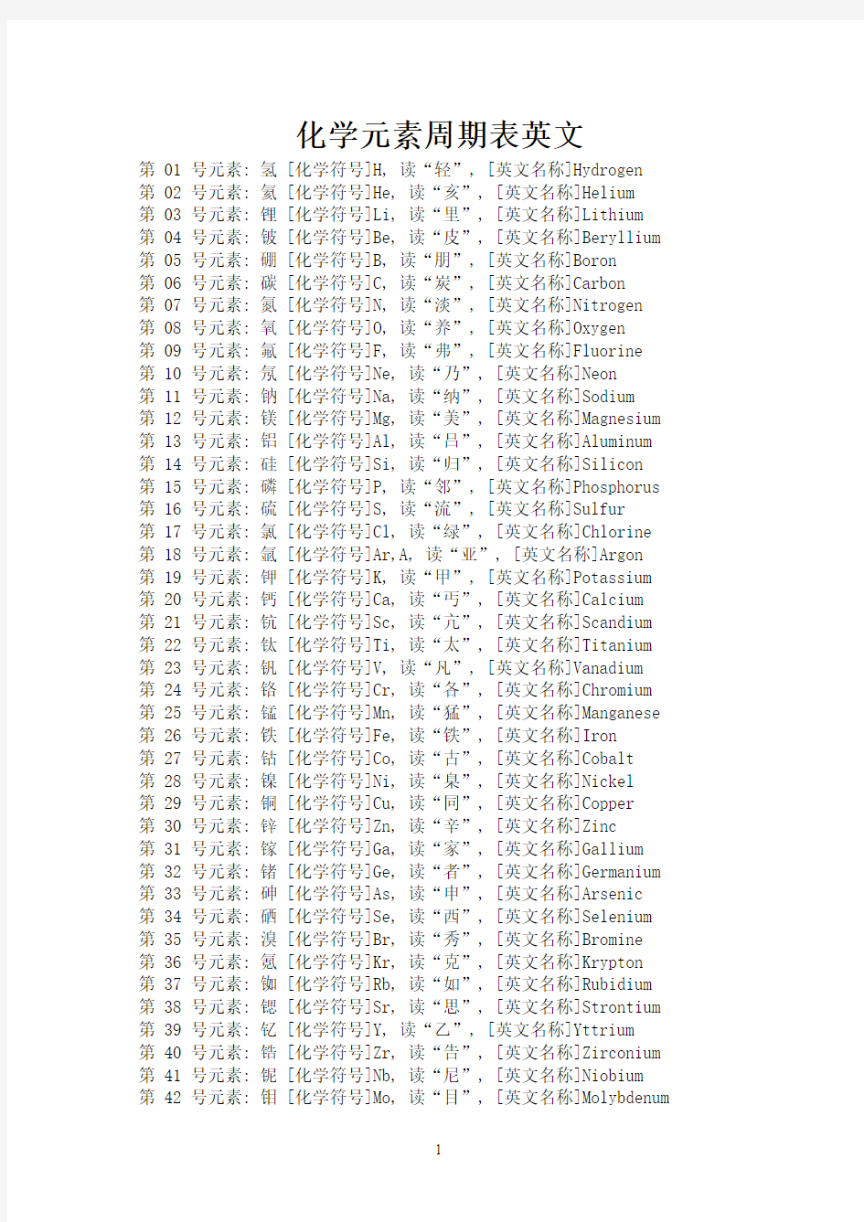 化学参考资料元素中英文对照