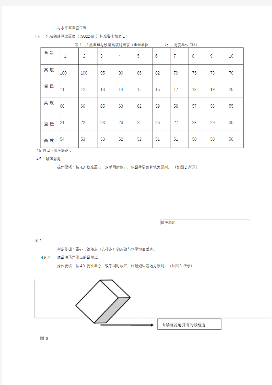 纸箱跌落试验方法规范性文件