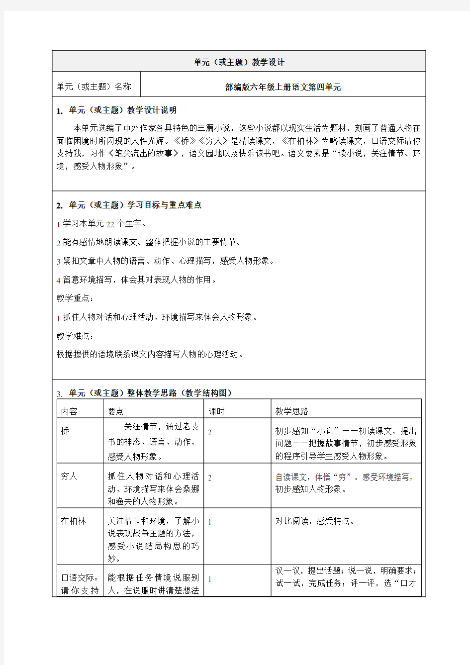 部编版六年级上册语文第四单元《穷人》公开课教学设计-优质教案