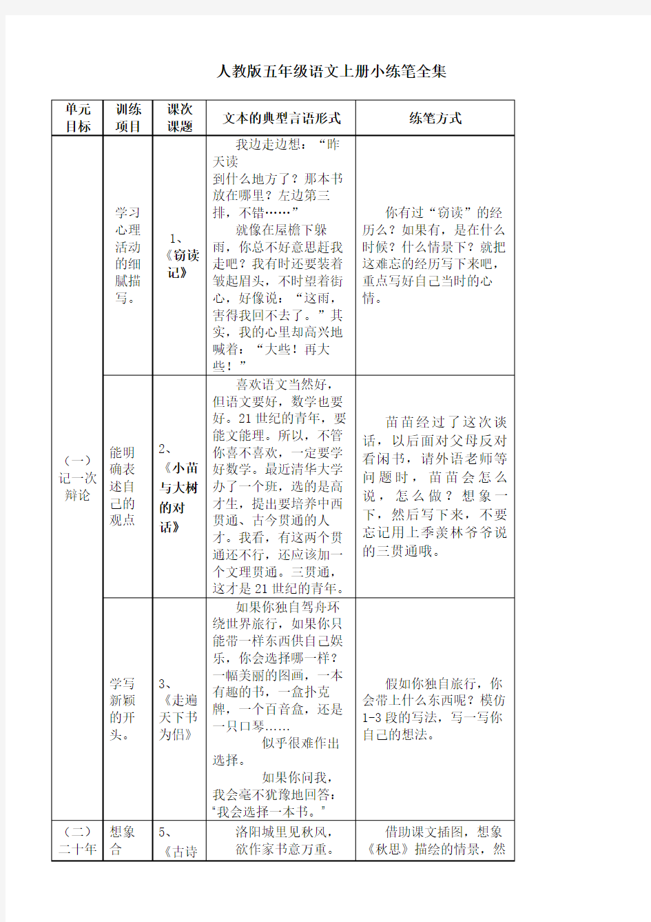 人教版五年级语文上册小练笔全集