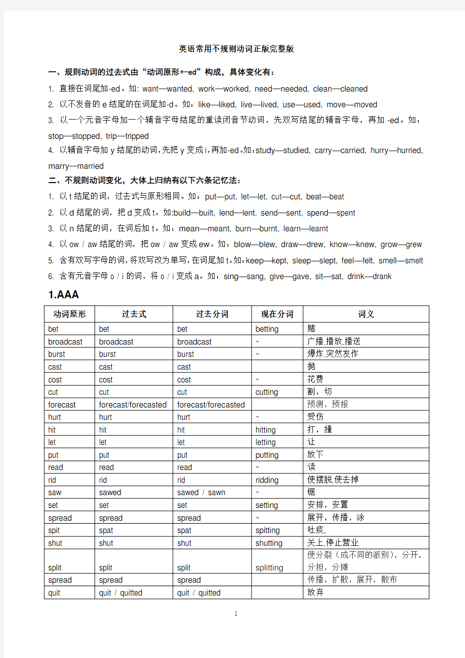 英语常用不规则动词表完整版打印版