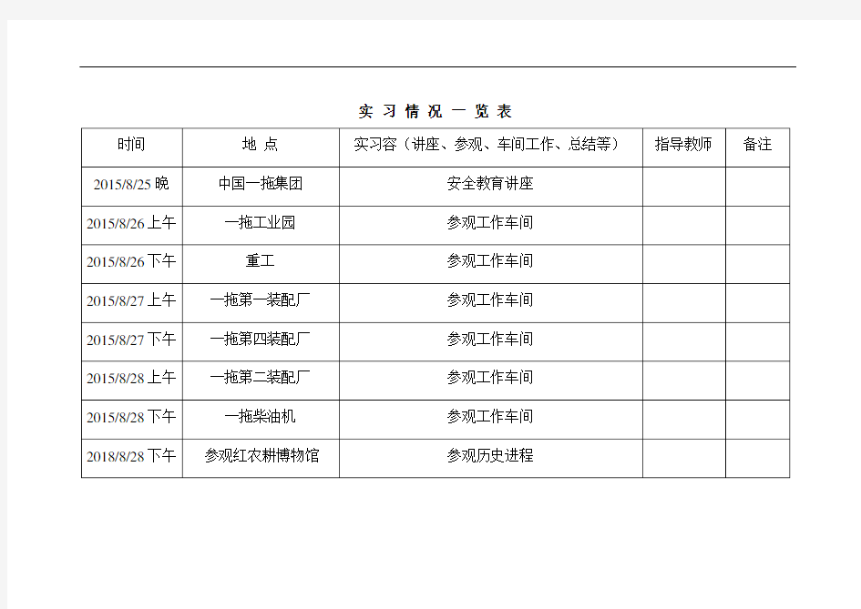 洛阳一拖生产实习报告