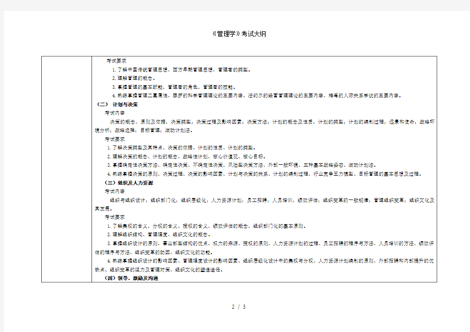 《管理学》考试大纲