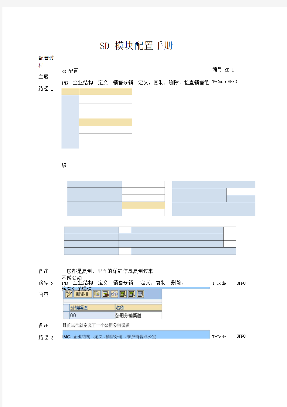 sapsd模块基本配置.docx