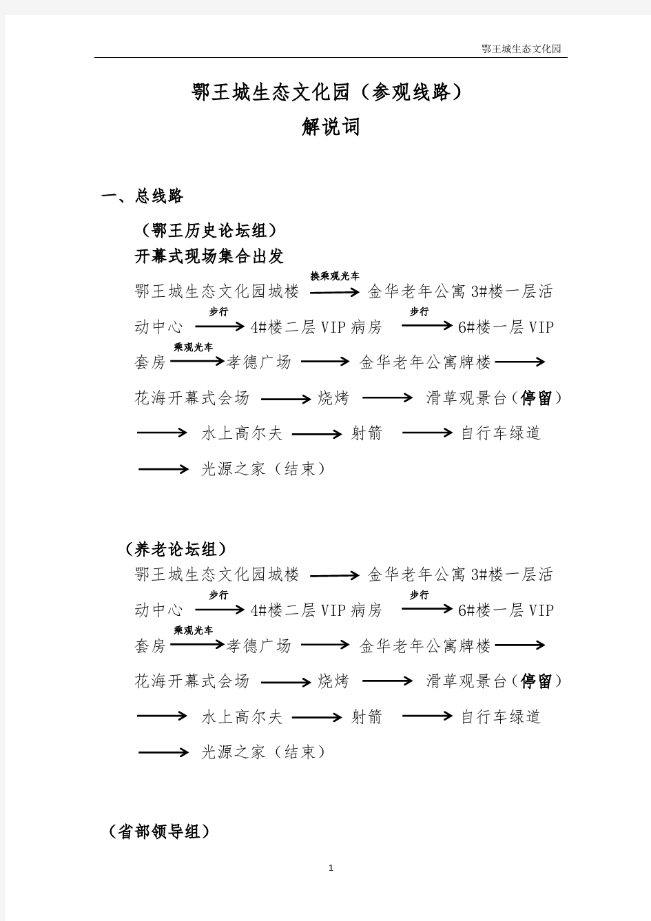 景区生态文化园参观线路与解说词