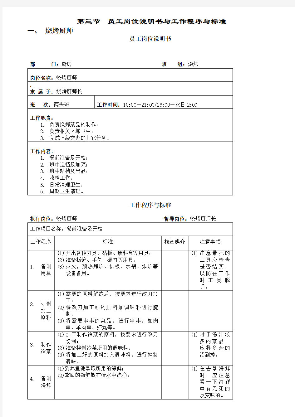 员工岗位说明书汇总大全