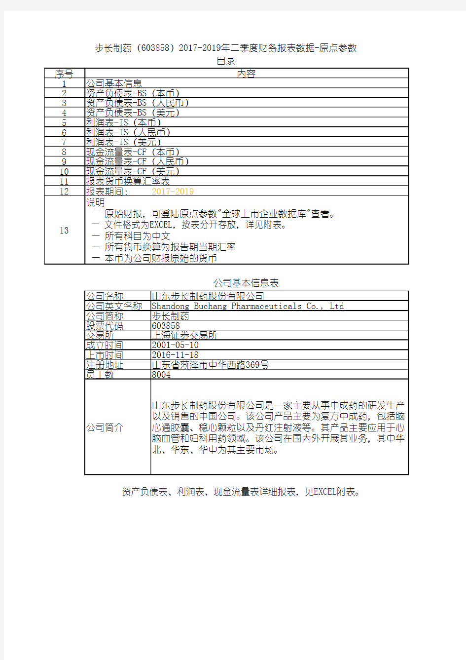 步长制药(603858)2017-2019年二季度财务报表数据-原点参数