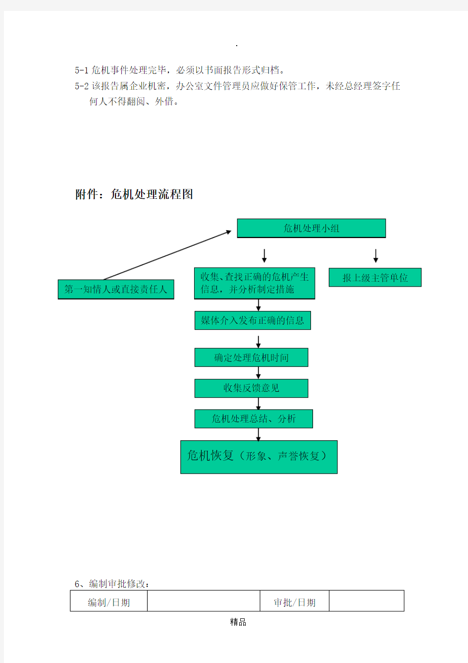 危机处理制度及流程