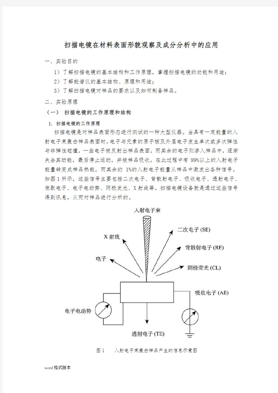 扫描电镜在材料表面形貌观察和成分分析中的应用