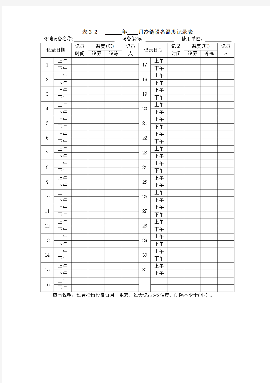 冷链设备测温记录表