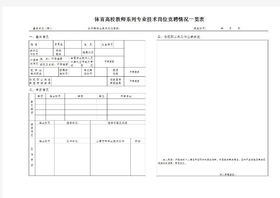 教师辅导员系列一览表