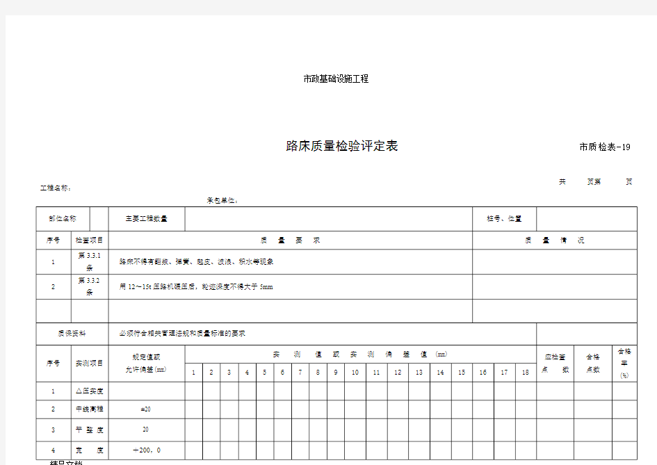 (整理)路床质量检验评定表