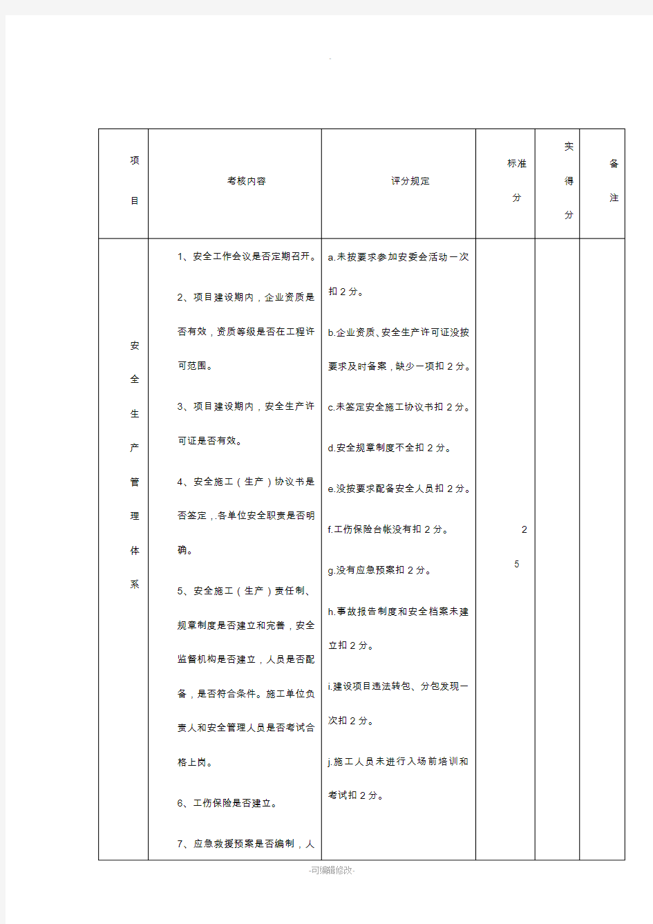 基建项目安全检查内容及评分标准