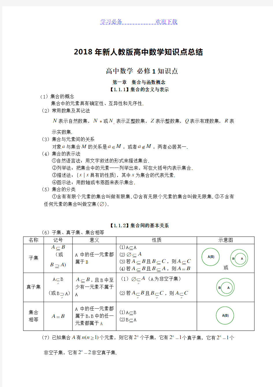 最新人教版高中数学知识点总结(精炼版)