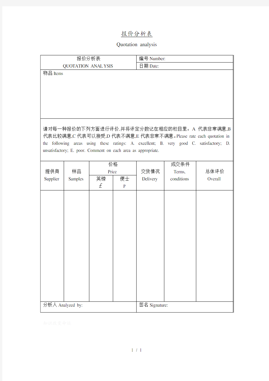 采购报价单分析表格大全(4个doc)