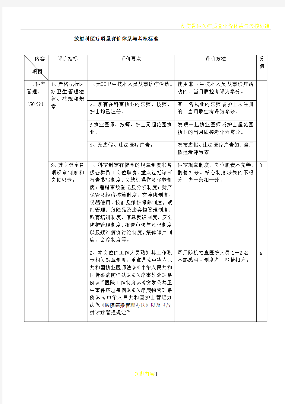 放射科医疗质量评价体系与考核标准