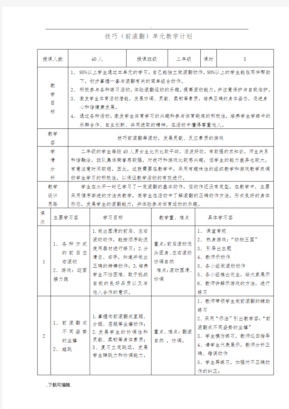 水平二技巧(前滚翻)单元教学计划