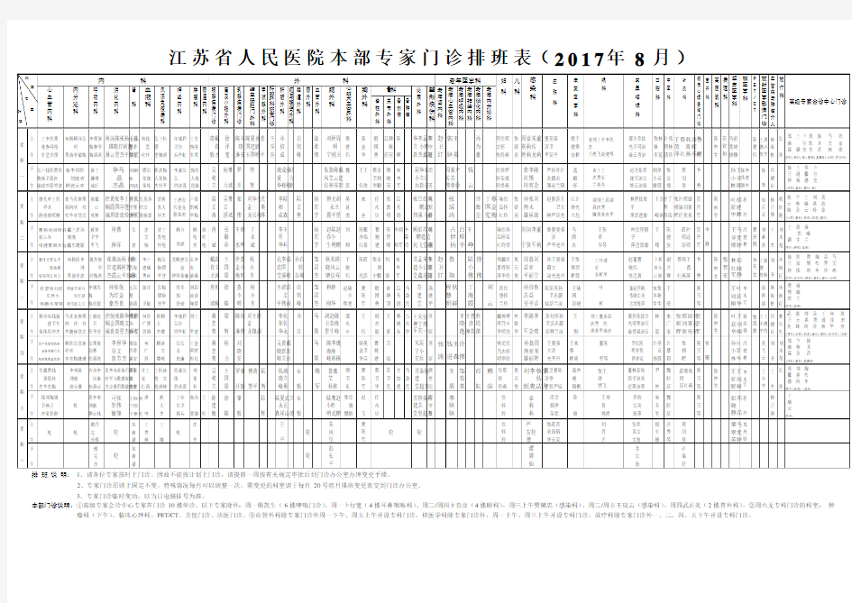 江苏省人民医院本部专家门诊排班表2017年8月