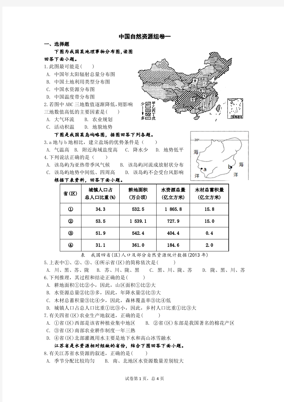 中国自然资源一pdf版