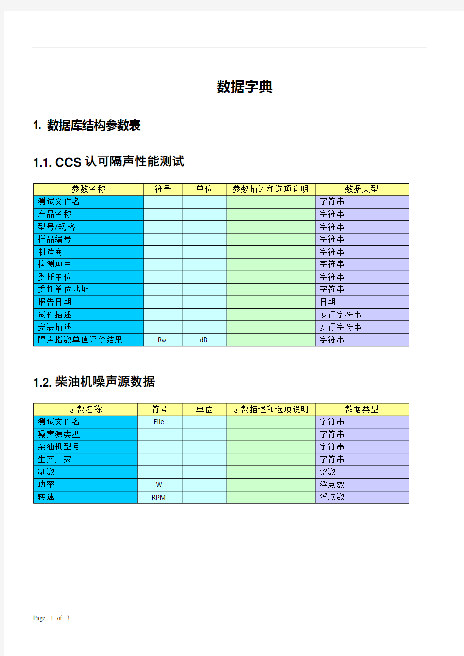 项目数据字典