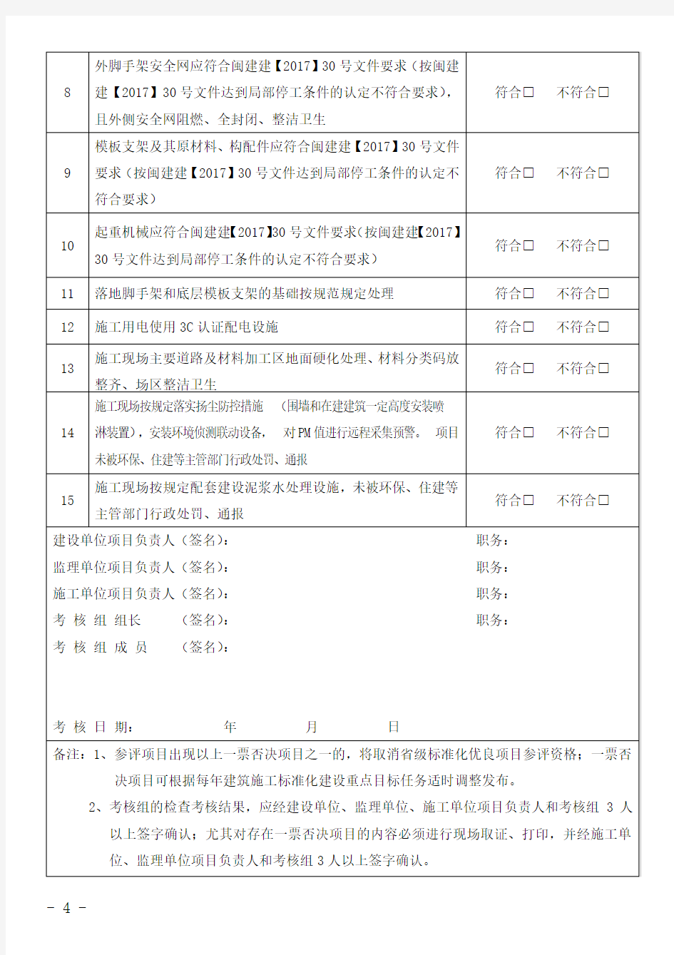 福建省省级标准化优良项目考评一票否决项目表(2018年版)