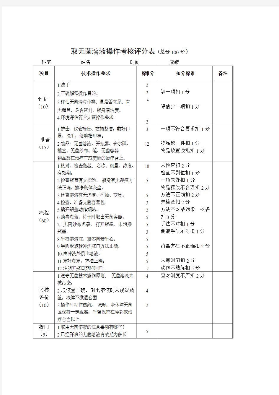 护理操作考核评分标准