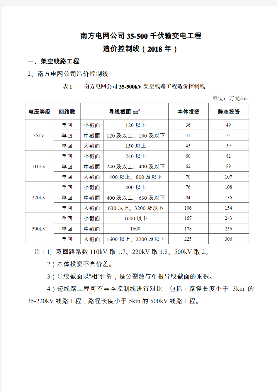 【附件】附件1-1南方电网公司35-500千伏输变电工程造价控制线(2018年)