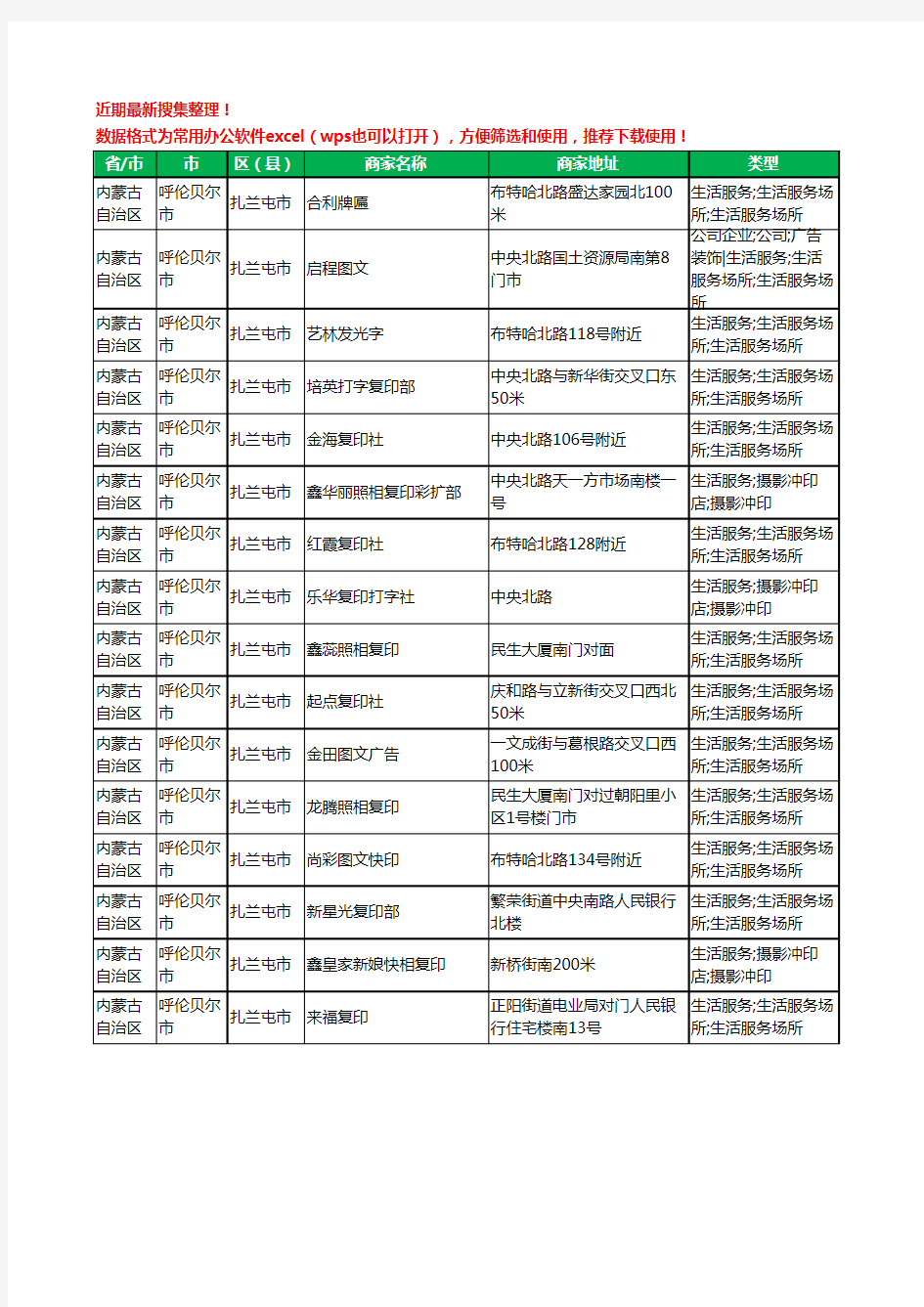 2020新版内蒙古自治区呼伦贝尔市扎兰屯市打印工商企业公司商家名录名单黄页联系方式大全16家