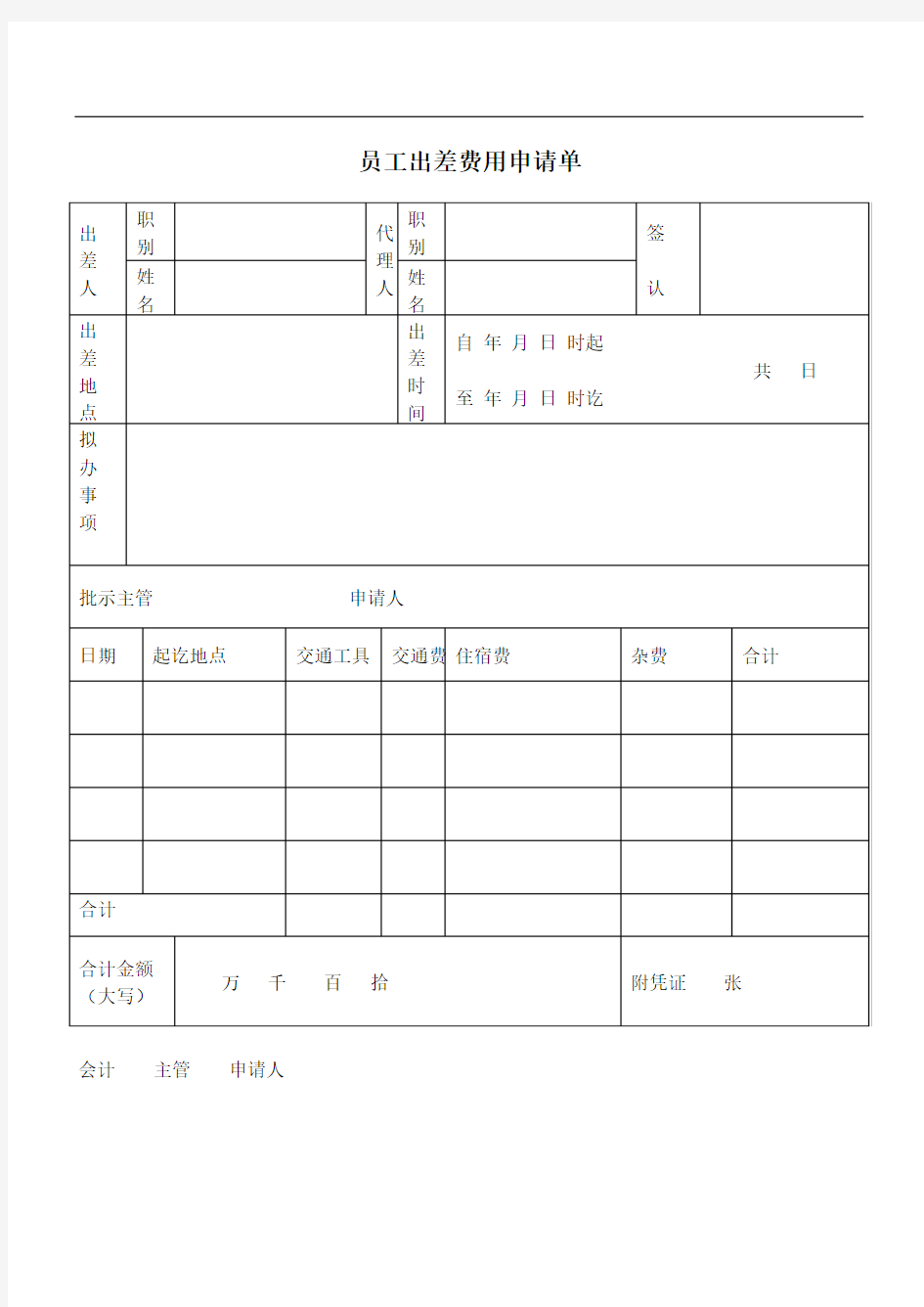 员工出差费用申请单