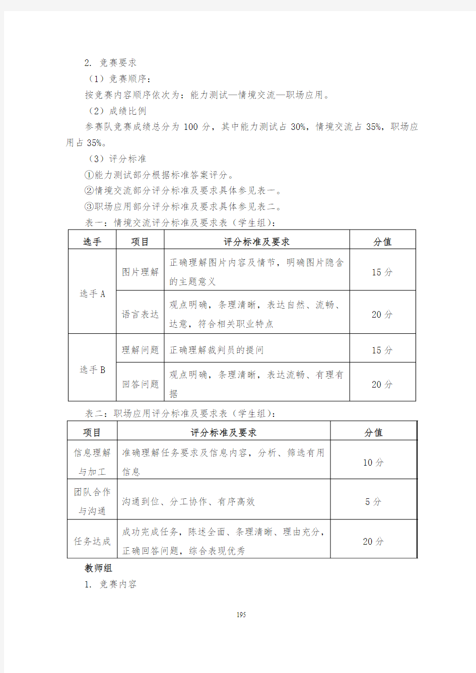 江苏省职业学校技能大赛职业英语类方案