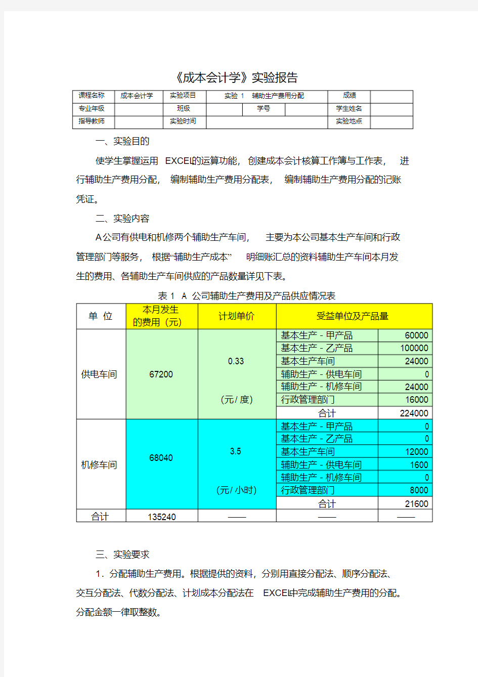 《成本会计》辅助生产费用分配