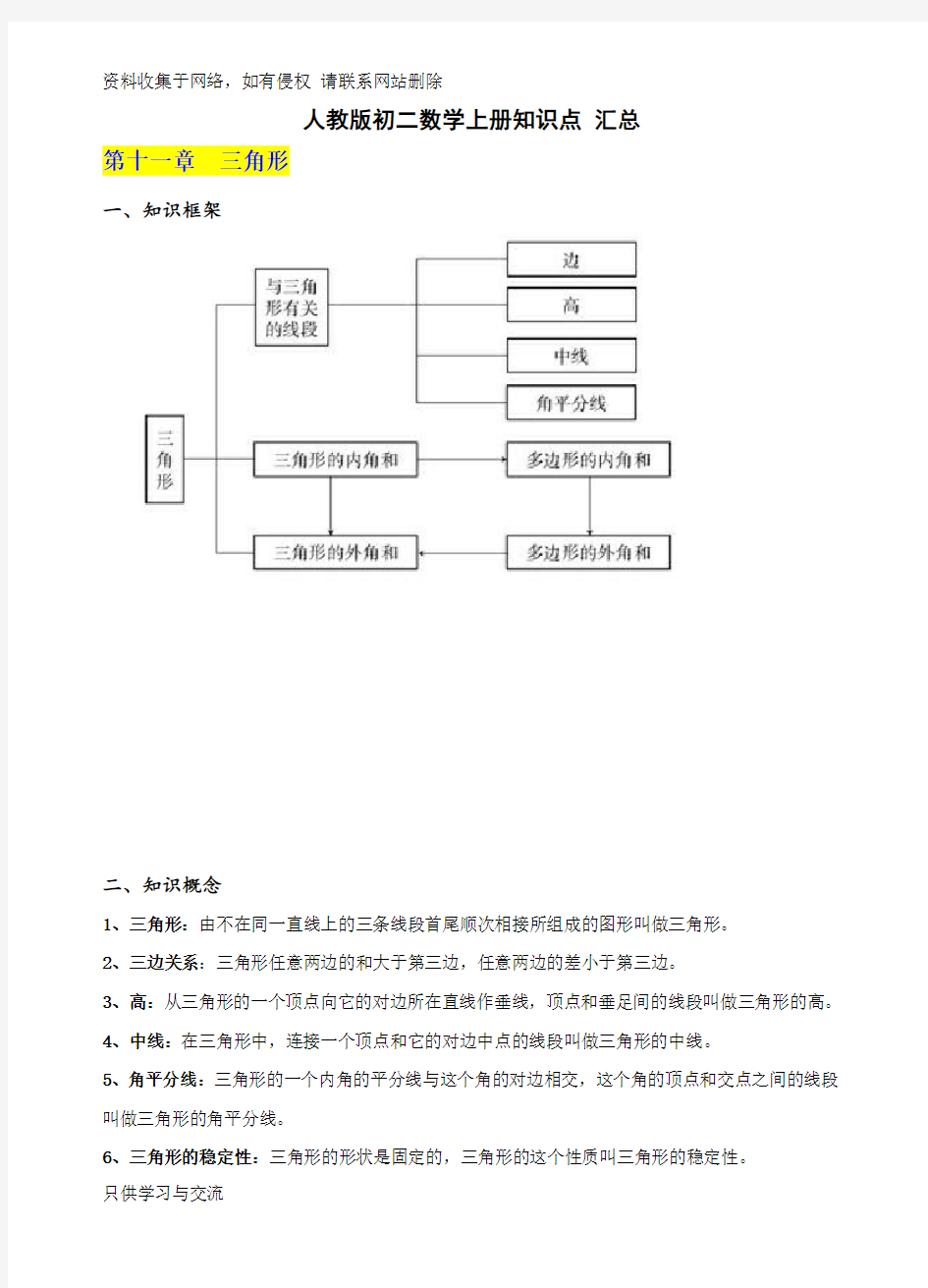 人教版初二数学上册知识点 汇总