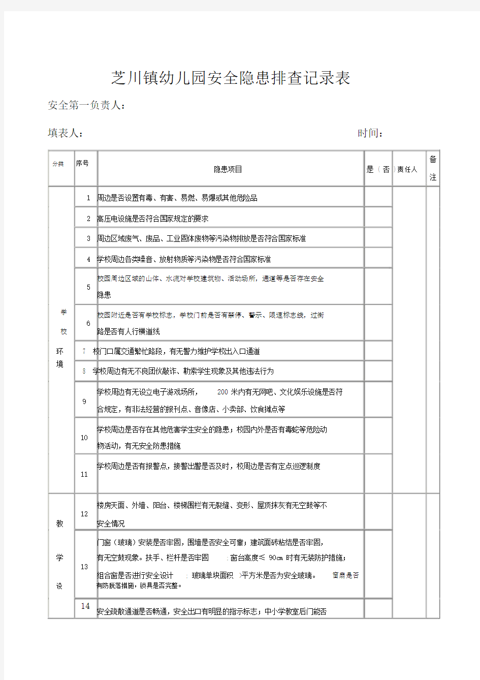 校园安全隐患排查记录表.docx