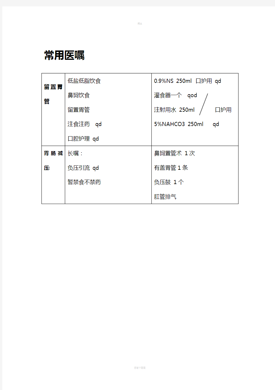 临床常用医嘱