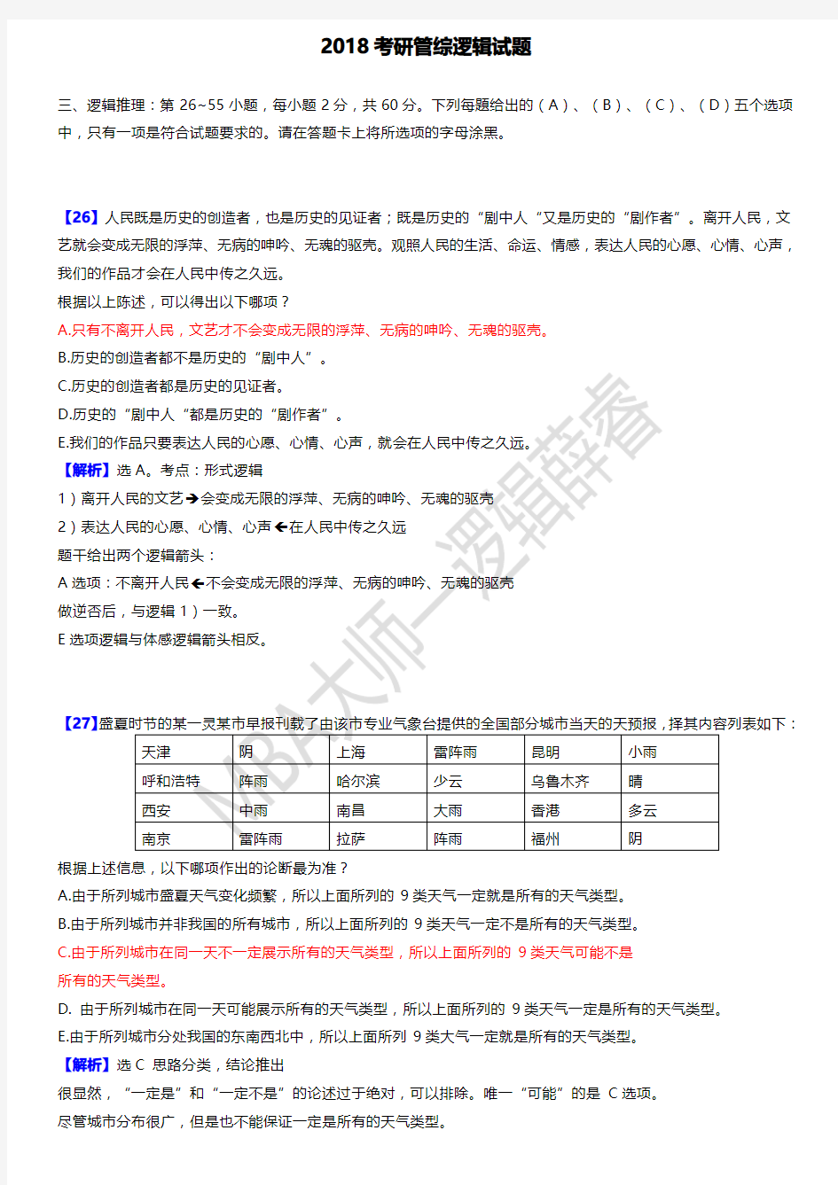 2018MBA大师薛睿逻辑真题详细解析