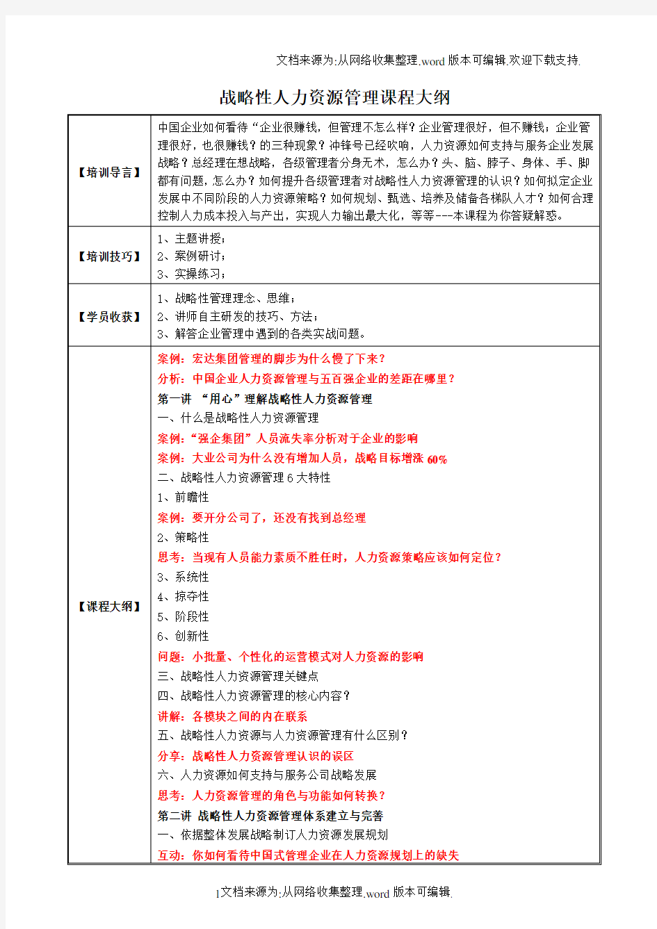 战略性人力资源管理课程大纲-邱明俊