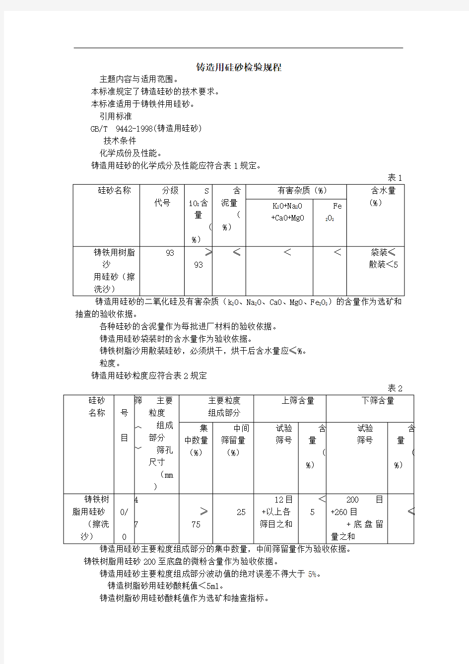 铸造用硅砂标准