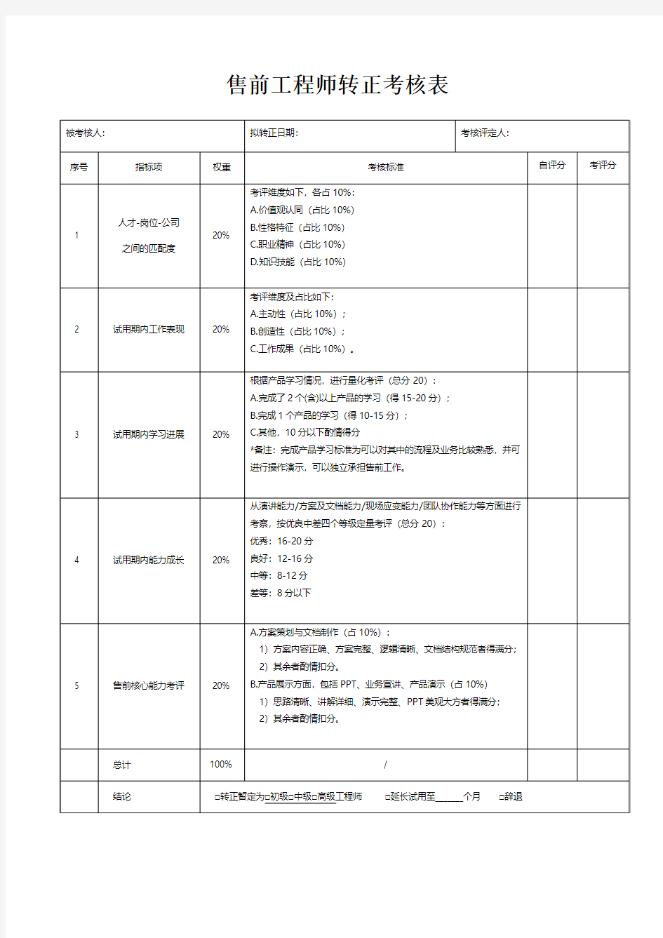 1-售前工程师转正考核表