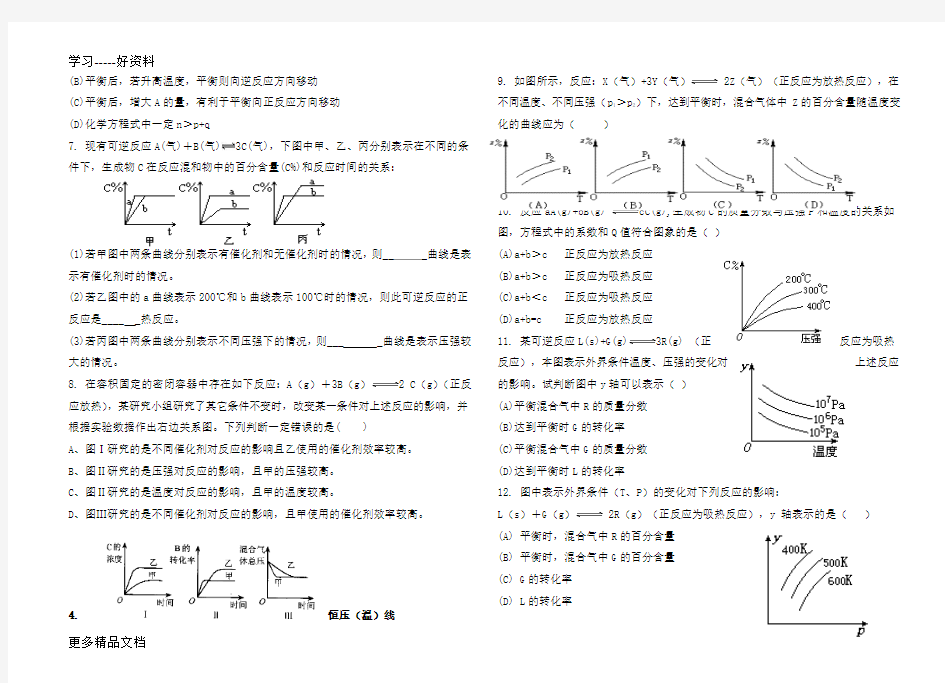 化学平衡图像专题完整各类型图像汇编