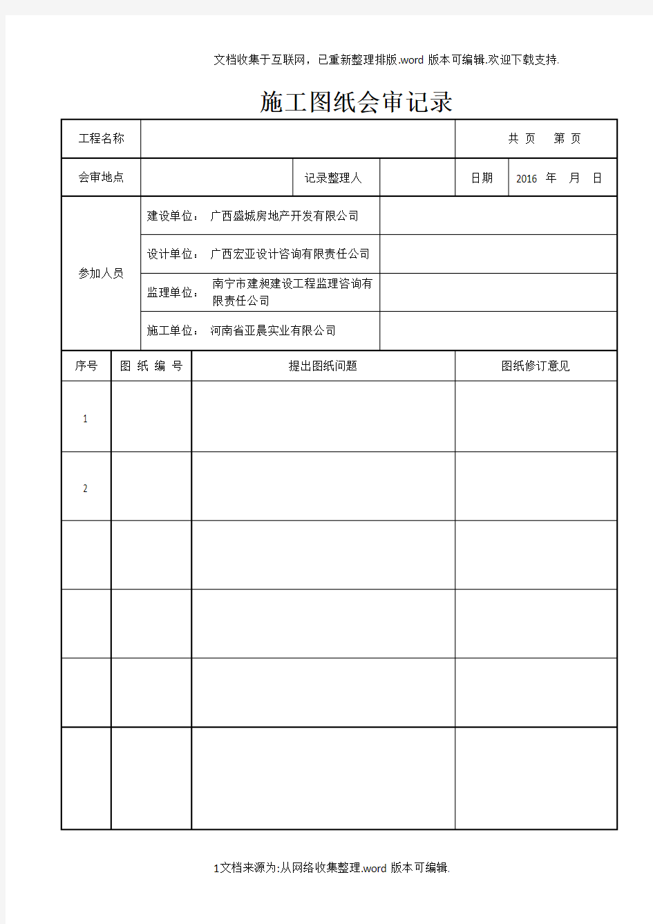 施工图纸会审记录范本