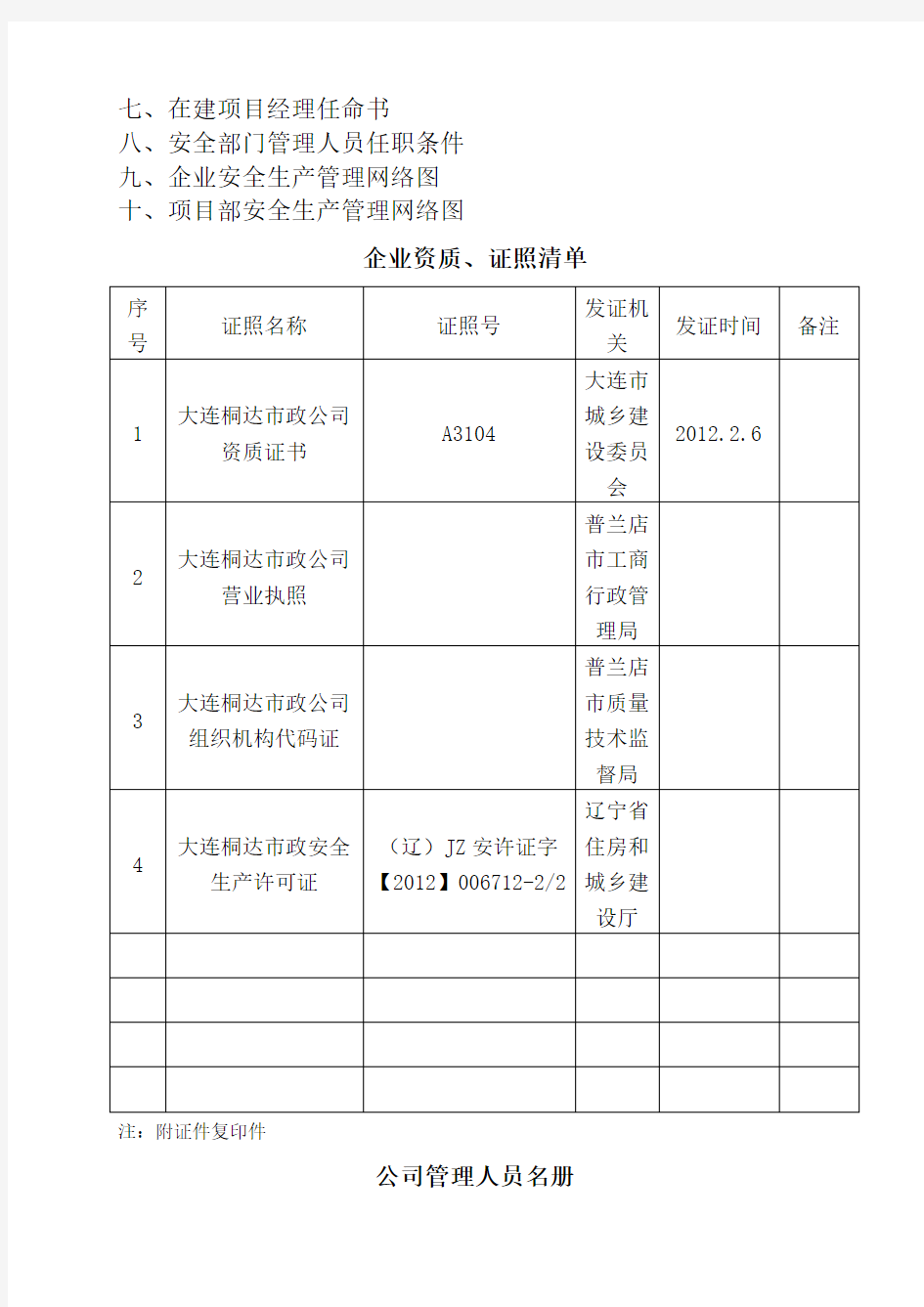 公司全套资质、人员与机构整理文件