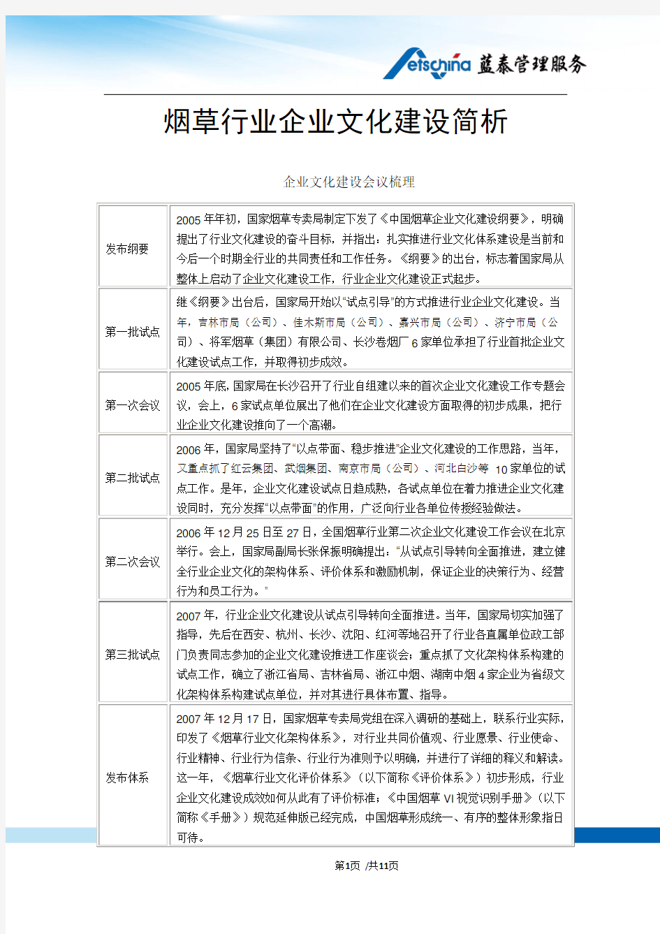 烟草行业企业文化梳理