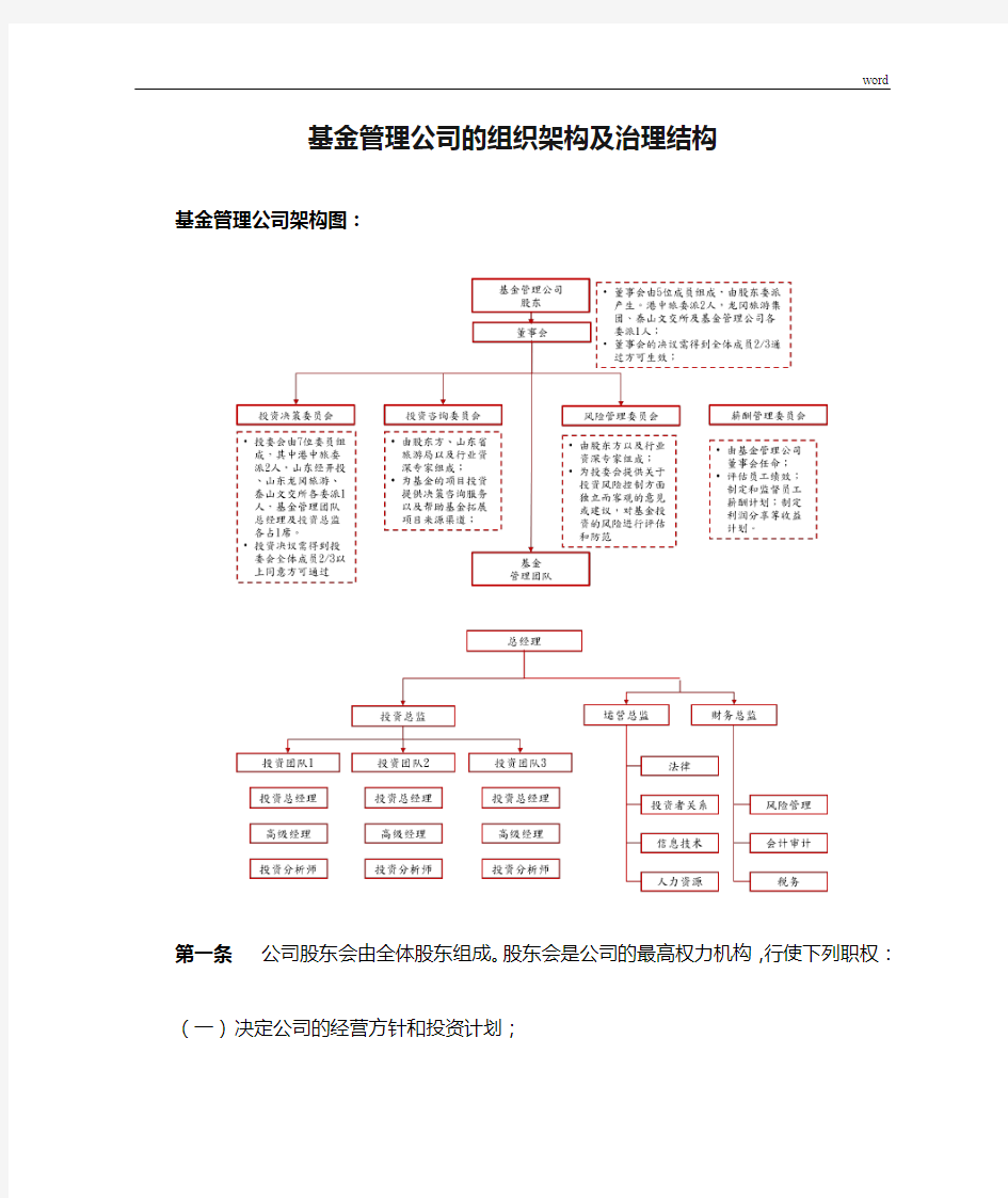 基金管理公司的组织架构及治理结构