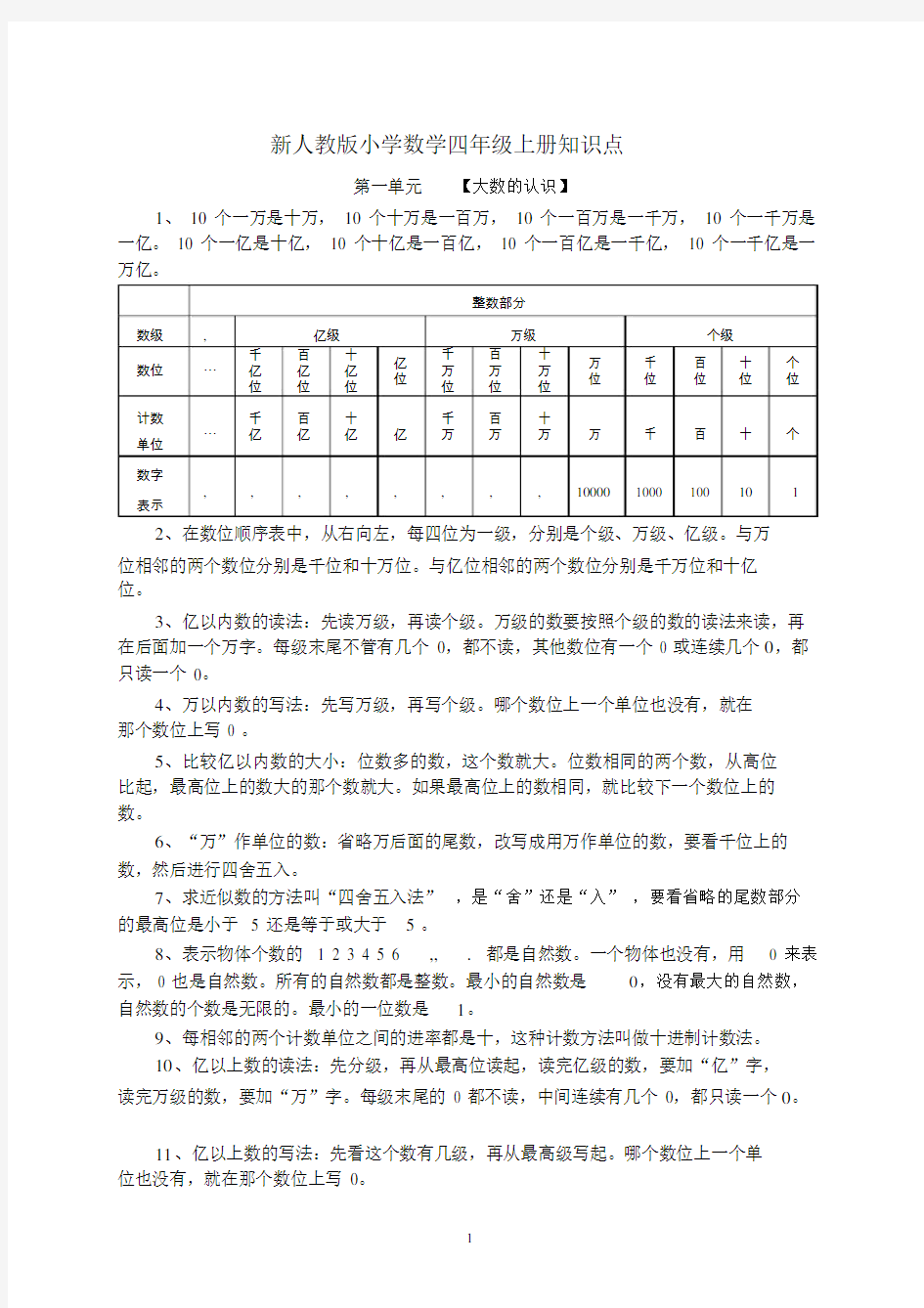 人教版四年级上册数学知识点总结